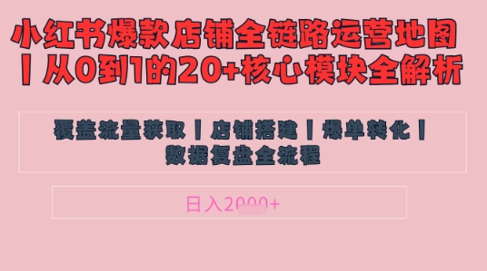 别再乱投流了！小红书店铺精细化运营让爆款笔记自己涨粉的底层逻辑​，日入1k-SSOKS网创项目-分享创业资讯_最新网络项目资源