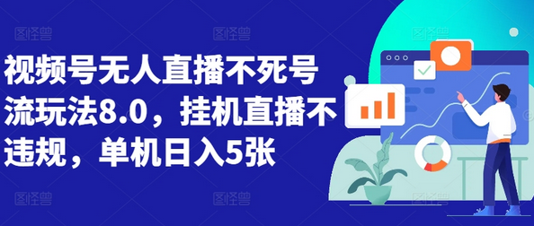 视频号无人直播不死号流玩法8.0，挂机直播不违规，单机日入5张-SSOKS网创项目-分享创业资讯_最新网络项目资源