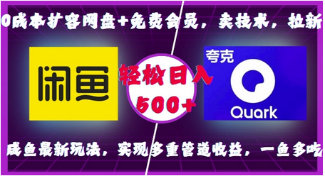 0成本扩容网盘+免费会员，卖技术，拉新，咸鱼最新玩法，实现多重管道收益，一鱼多吃，轻松日入500+-SSOKS网创项目-分享创业资讯_最新网络项目资源